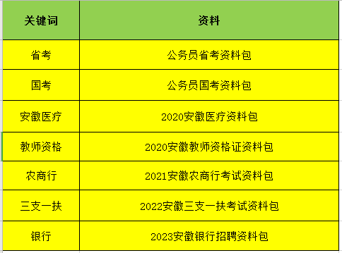 安徽电信招聘（安徽电信招聘）