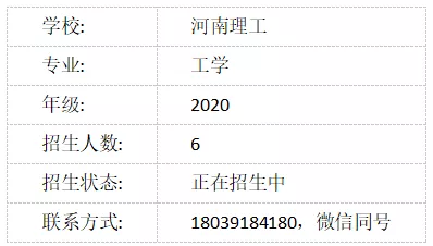 最新调剂信息汇总