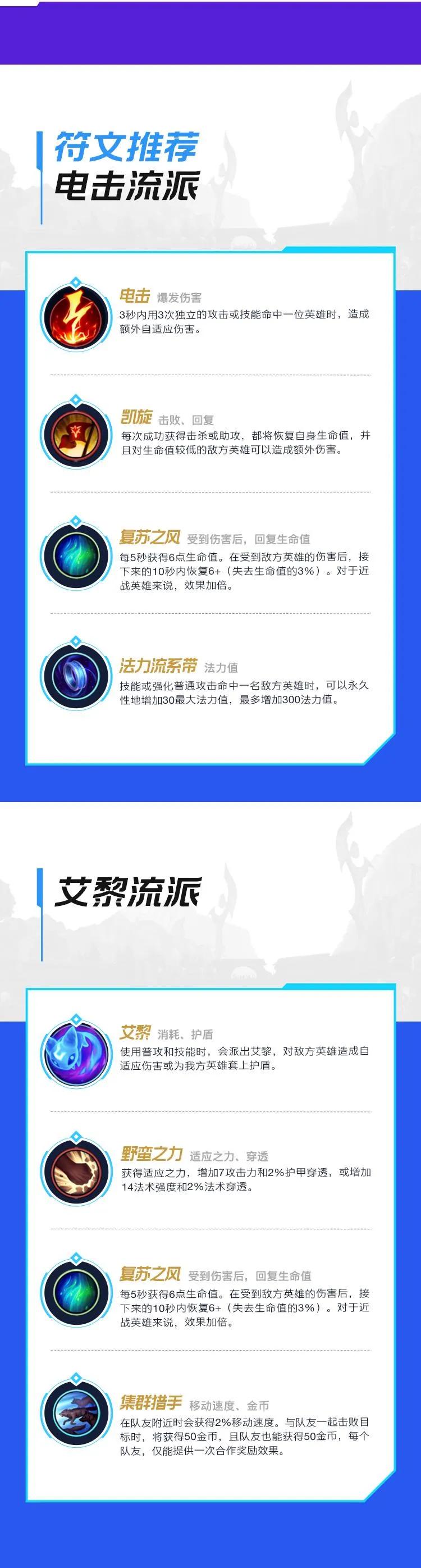 「LOL手游攻略」法师篇 光辉女郎 拉克丝