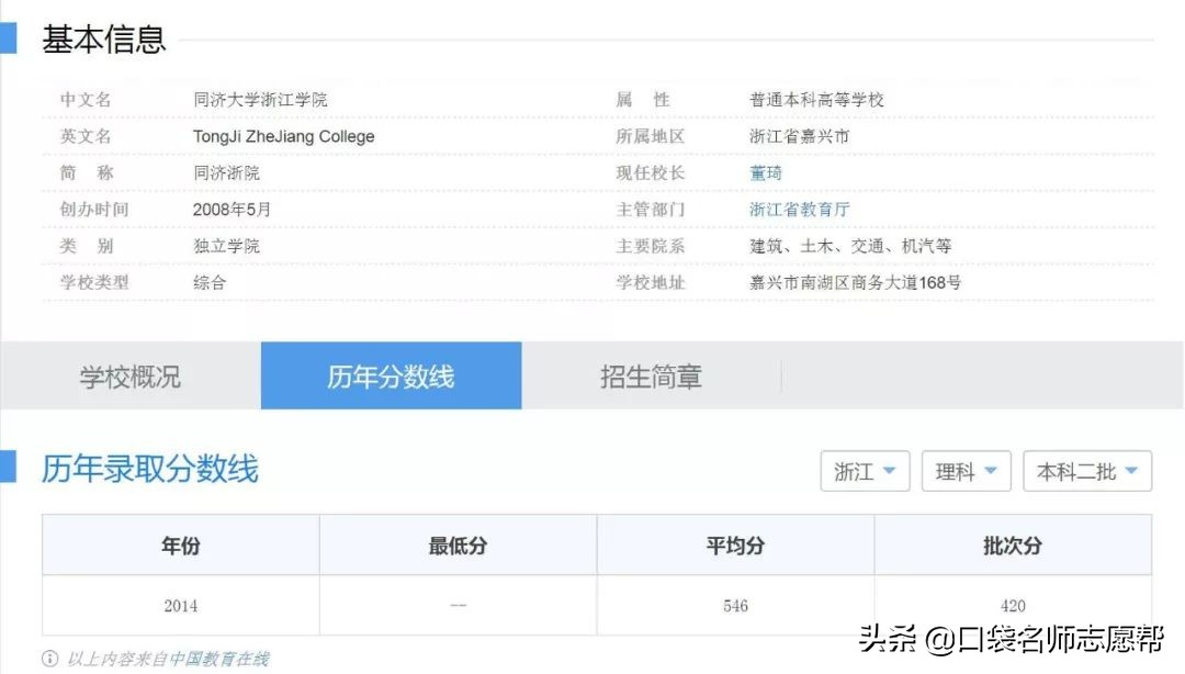 每年百万考生无缘大学！真实案例说明：别让滑档毁掉12年的努力