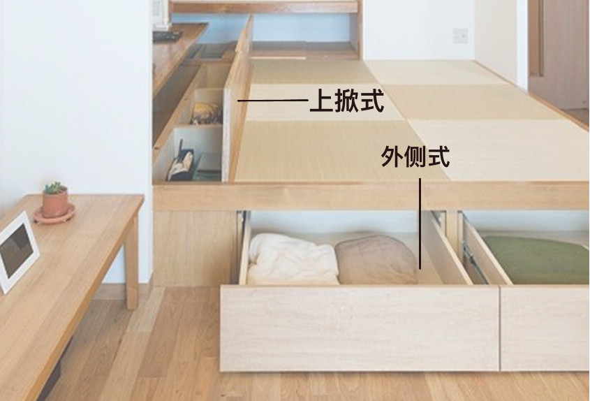 榻榻米适合小户型吗？