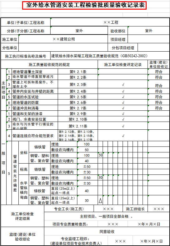 21年整理：施工质量验收记录-检验批表格，93套内容完整可用