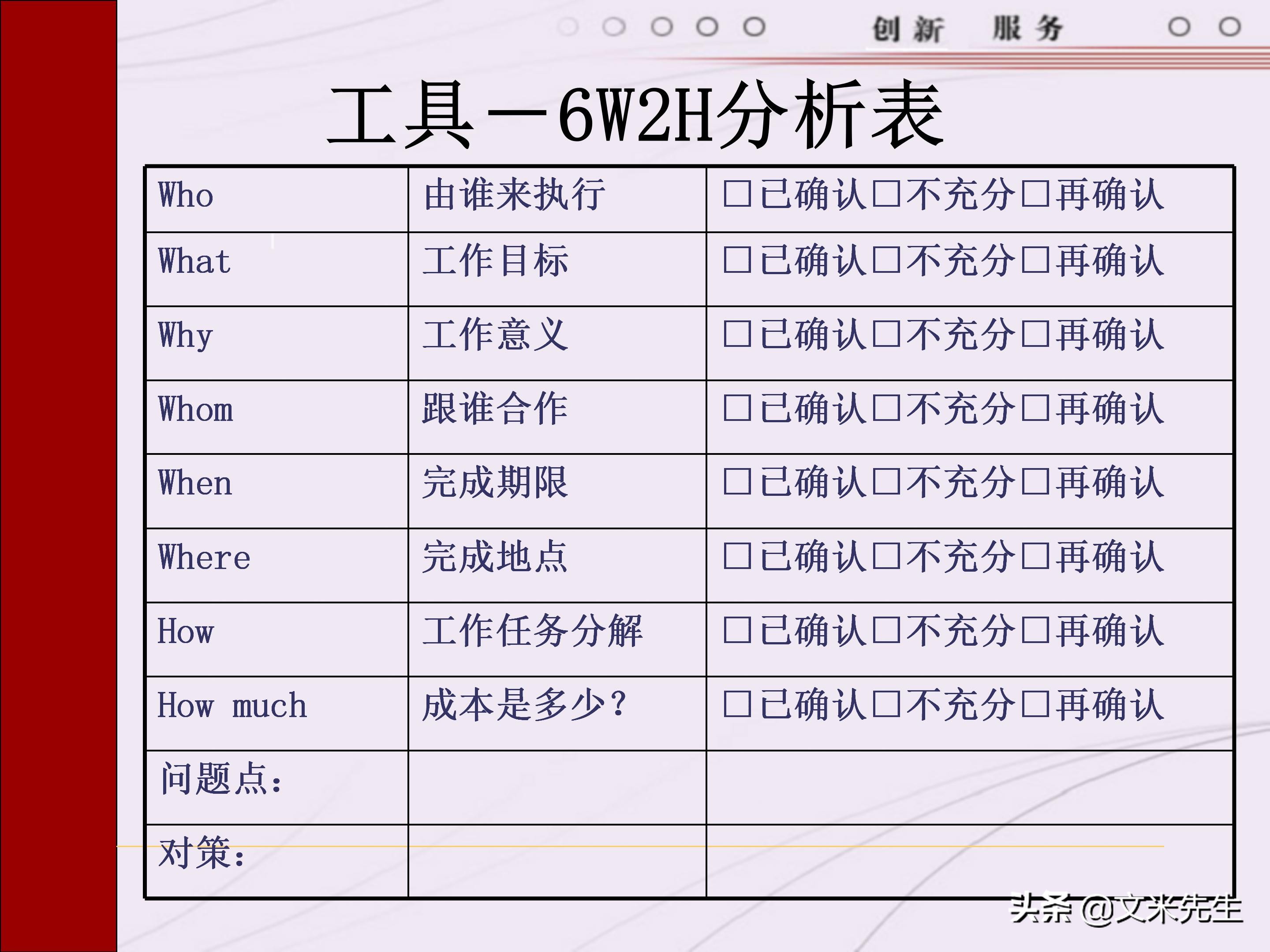 管理者需要具备哪些技能？165页中层管理人员执行力提升培训