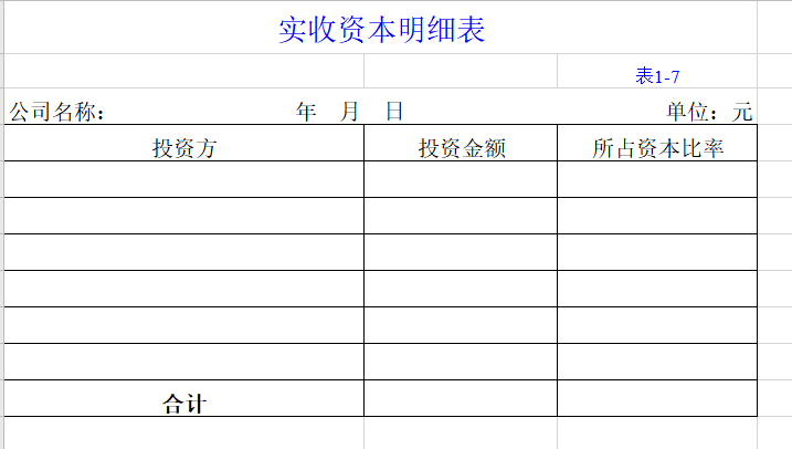 Excel财务报表模板全套，不为年薪百万，只为节省生命，不服来辩