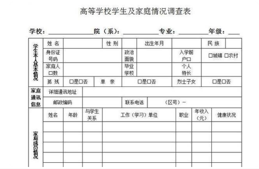 大学录取通知书里，有一张“表格”很重要，填好了更易得助学金
