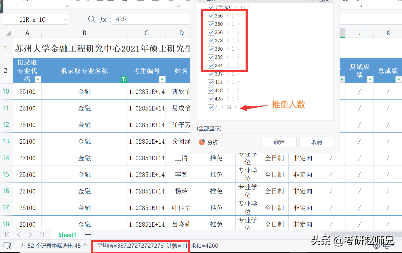 江苏省各大高校金融专硕考研数据分析汇总，一定收藏好