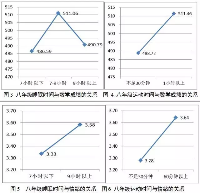 这位校长每天陪学生跑2000米！钟南山、袁隆平都说体育锻炼好