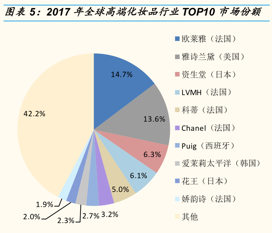 资生堂是哪个国家的化妆品品牌（资生堂护肤产品的产地）