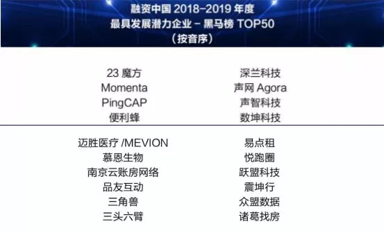 京东&驭驰天下共拓西北后市场；车享与腾讯汽车共建新零售生态圈