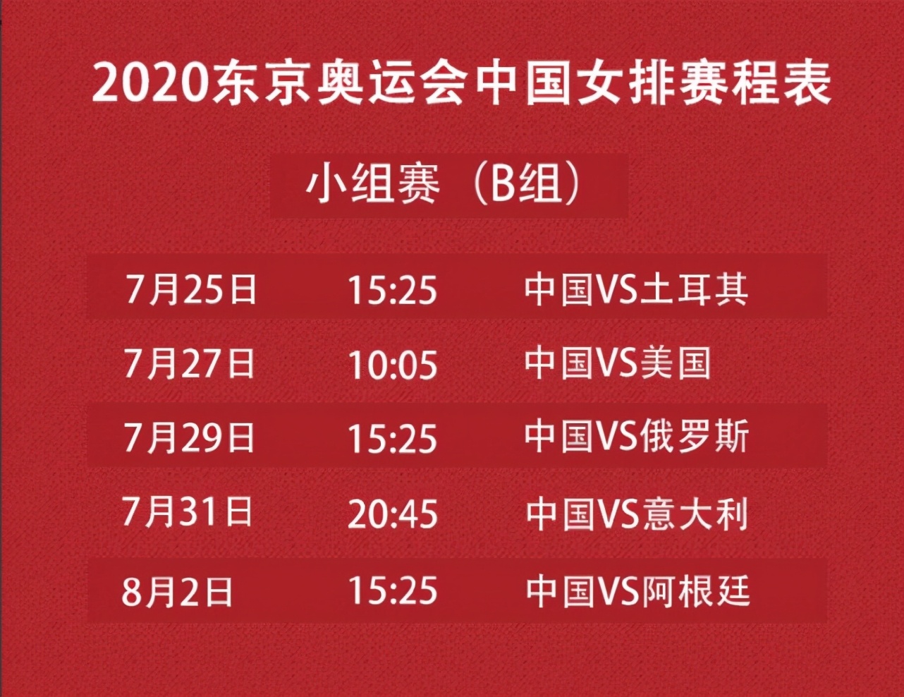 奥运会小组赛要打多久(中国女排奥运会的详细赛程：小组赛9天5场，中美巅峰对决提前上演)