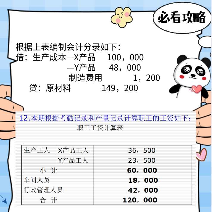 财务日常必备：全套账完整篇附案例，节省80%工作时间，太实用了