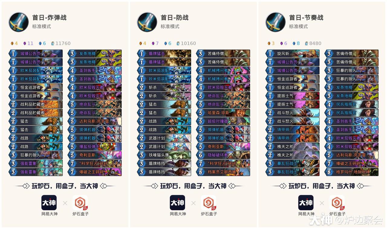 炉石传说首日环境分析：拒绝挨打胜率登顶！战士终于崛起