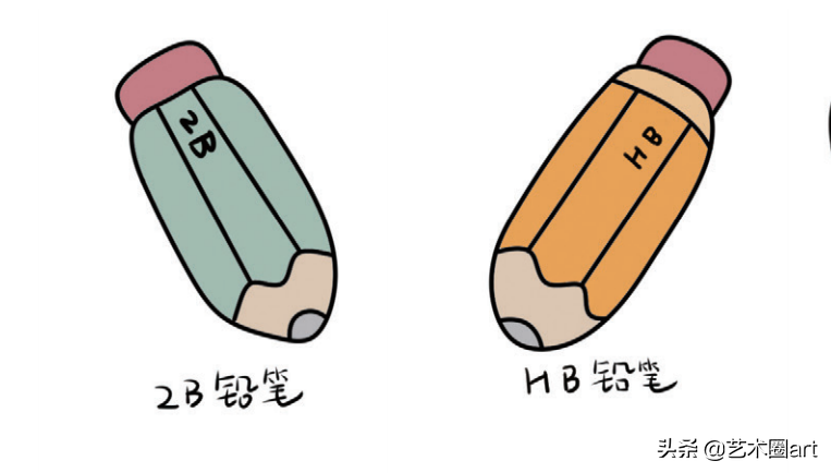 手账本绘画教程：从零开始学习手账插画技巧