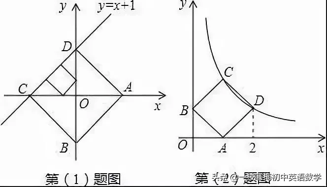 中考数学丨矩形、菱形、正方形的5大考点及题型汇总！