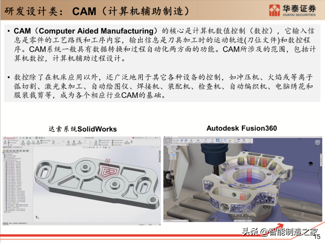 工业软件行业深度报告：132页深度剖析全球工业软件