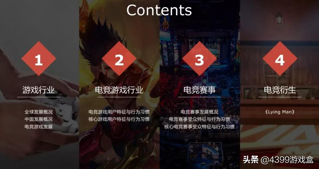 电竞是什么，你真的懂电竞？（2）