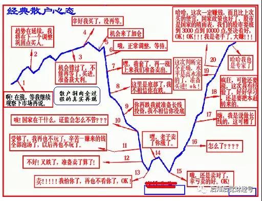 A股最全华为概念股（概念股全名单）