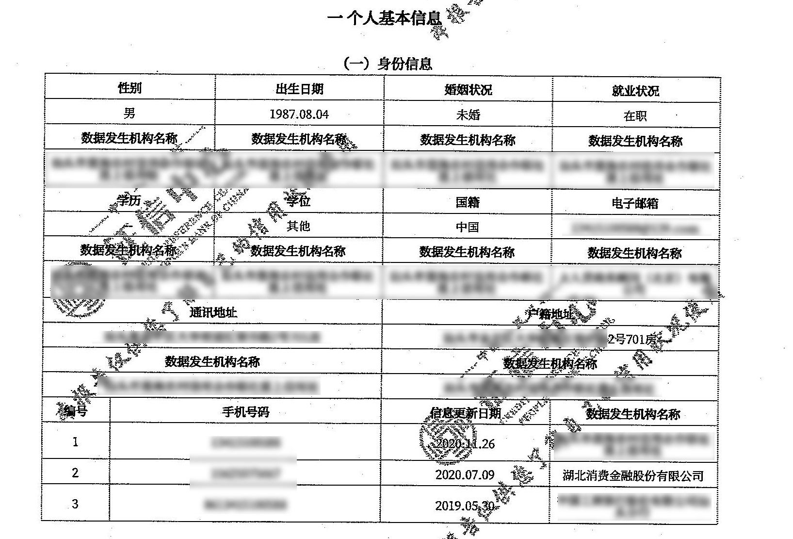 怎么查看自己的征信（个人征信会查到花呗吗）