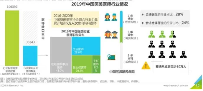 1块钱永葆青春？罚款300万，直播间的美丽骗局遭官方重锤