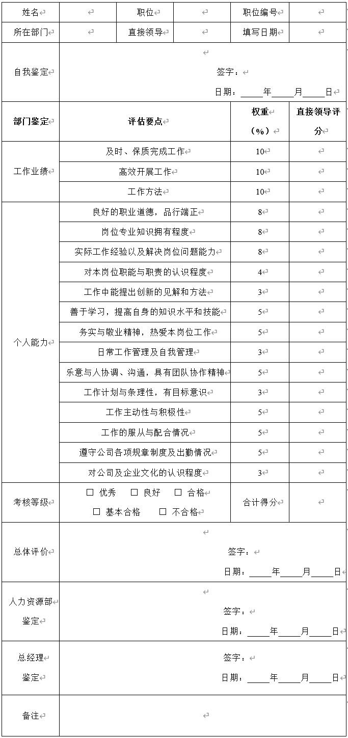 人力资源管理制度与表单：员工录用管理、新员工转正管理
