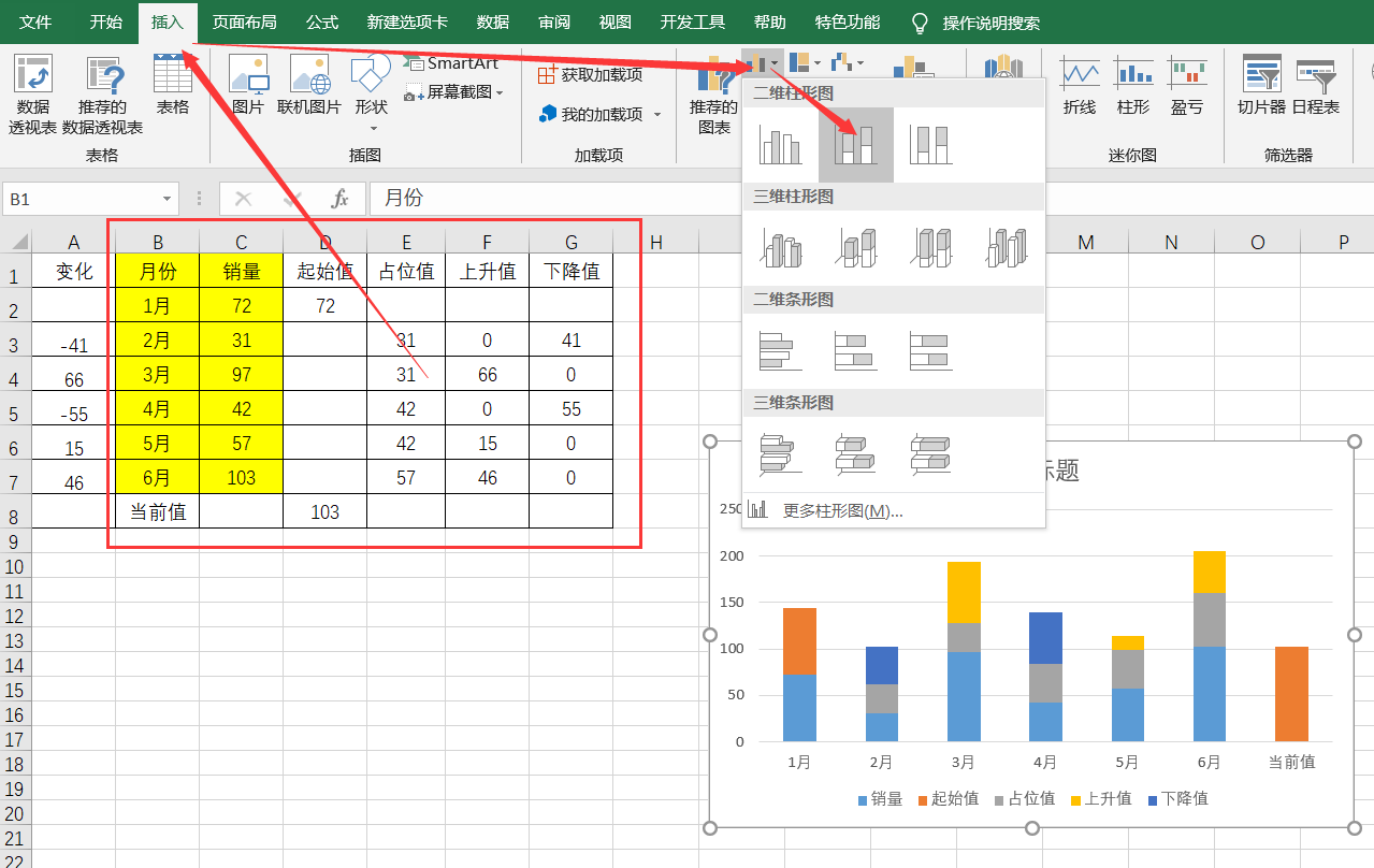 excel商务图表制作之瀑布图