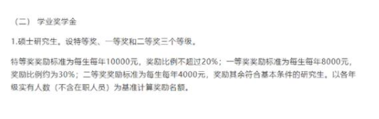 考上就“省钱”的大学，研究生奖金100%全覆盖，家长直呼幸福