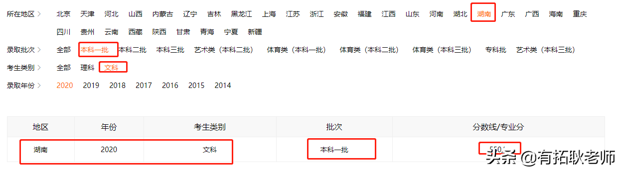 广州艺考：21年上海戏剧学院广播电视编导专业艺考需要多少分？