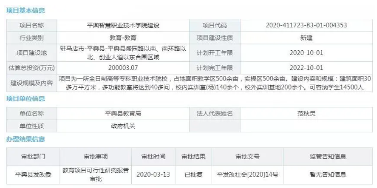 河南省将迎来一所新高校，拟落户于驻马店市，学生可多留意