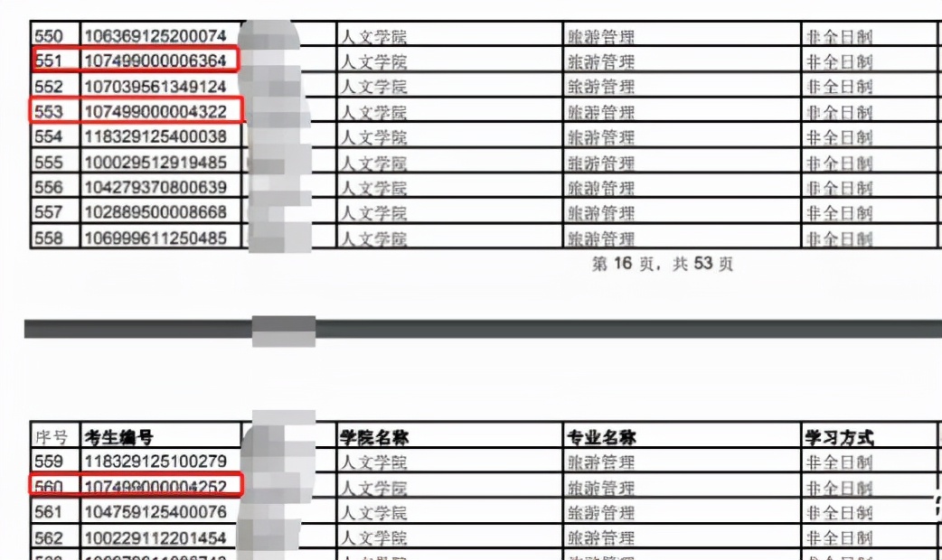 考研院校有哪些黑名单或者性价比极低不推荐的院校？