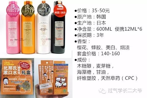 「Silver」市面上7款漱口水哪家强？详细测评&选择攻略