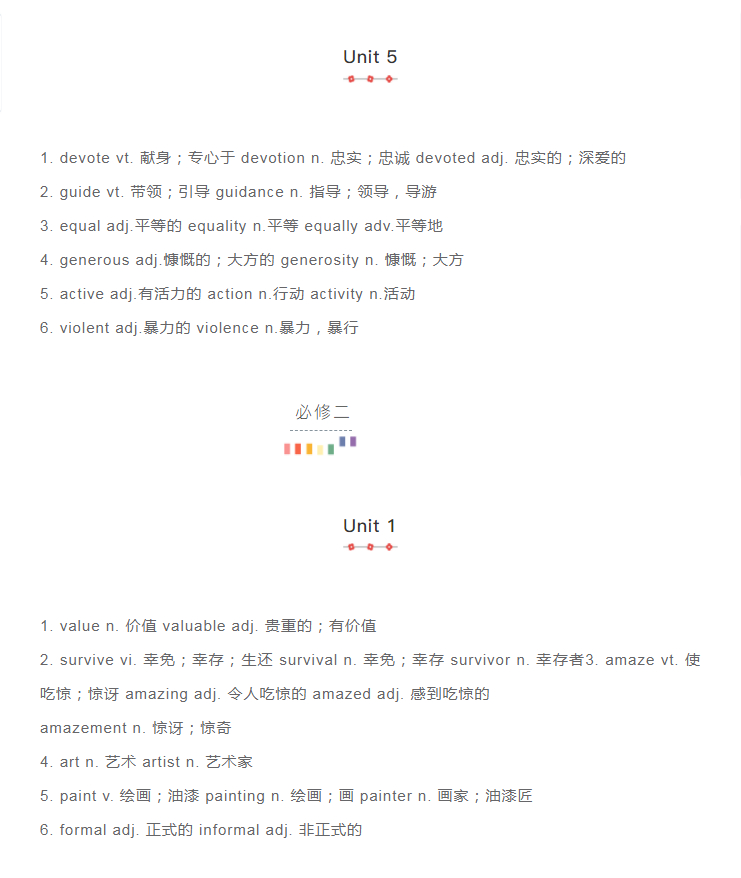 高中英语必修1~选修8派生词+句子成分大汇总，高分必备资料