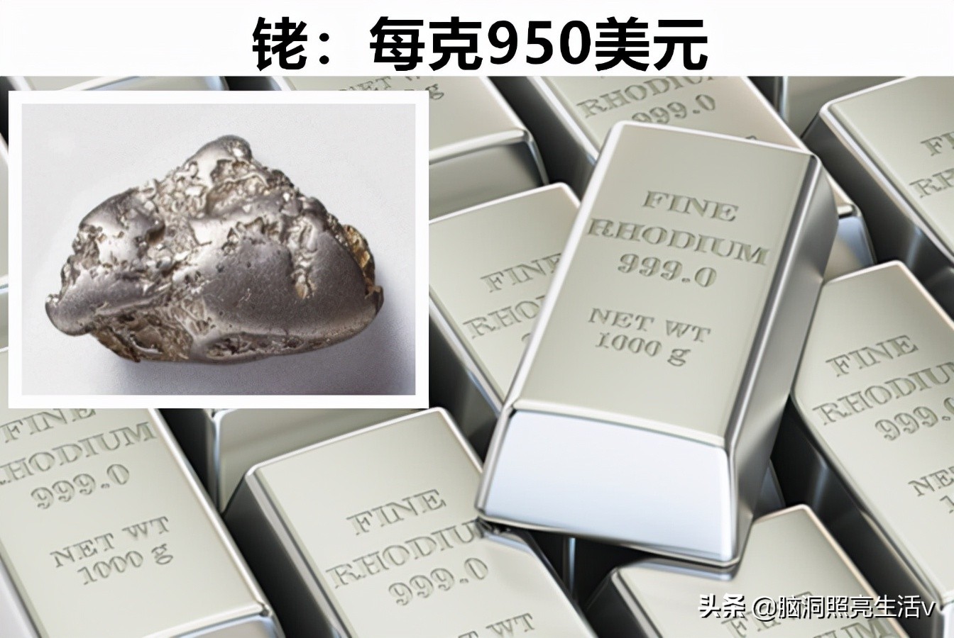 比黄金还贵？细数：在这个世界上比黄金还要昂贵的8个物品