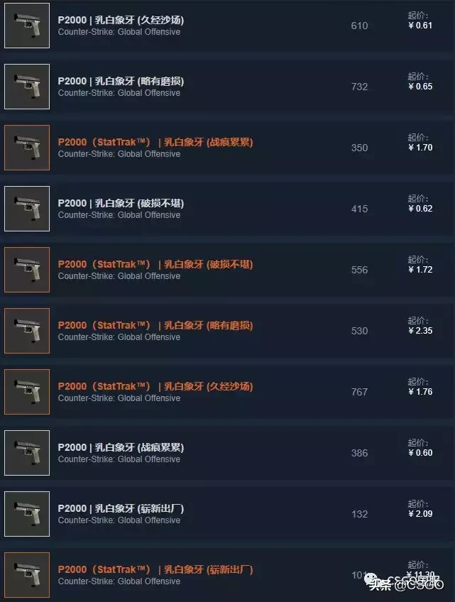 【皮肤控】第40期:突围大行动武器箱——蝴蝶刀登场!