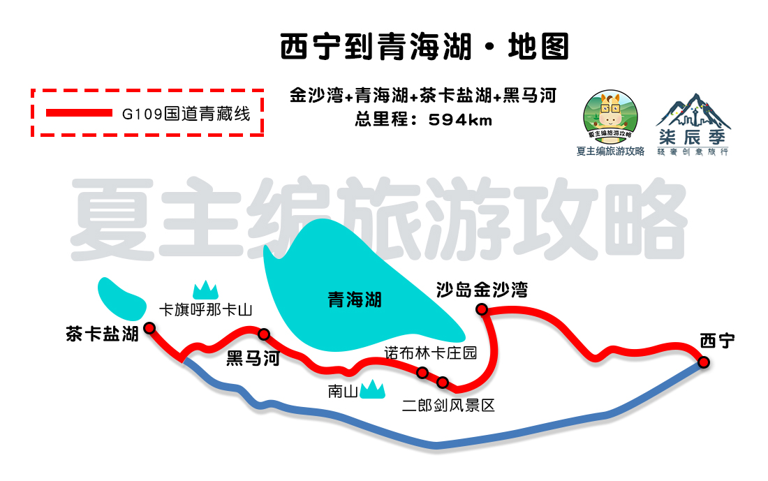 国内自驾游，都有哪些经典线路？