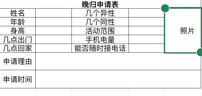 情侣套路表情包图片合集｜出门申请表