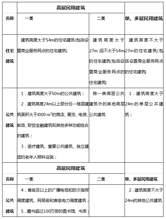 案例分析怎么做？1个案例+9个知识点和答题思路教你如何备考！