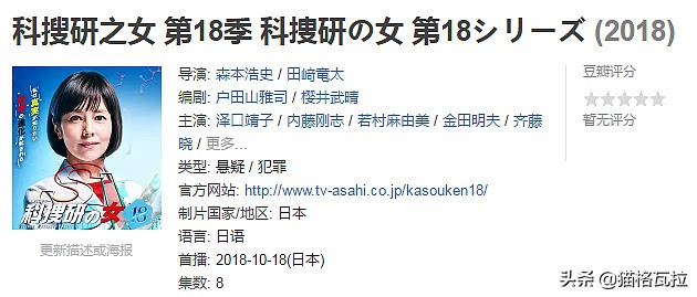 盘点，18年日剧的收视排行