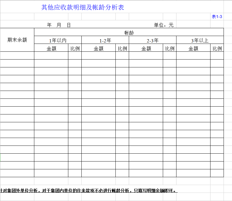 Excel财务报表模板全套，不为年薪百万，只为节省生命，不服来辩