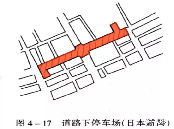 图解-地下车库设计规范