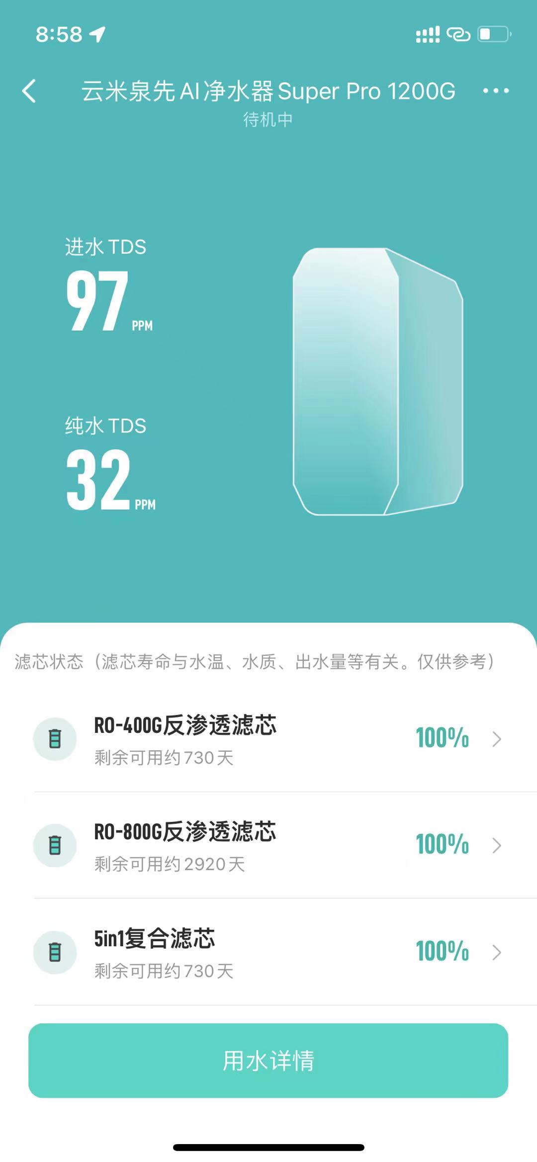 水质大净化，1200G大通量，超快出水的云米泉先净水器
