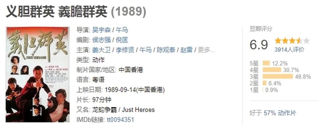 筹钱给师父养老，弟子全部免费出演，无法复制的《义胆群英》