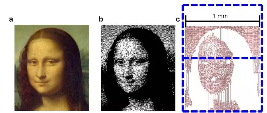 不用颜料，如何画出比芝麻还小的《蒙娜丽莎》？