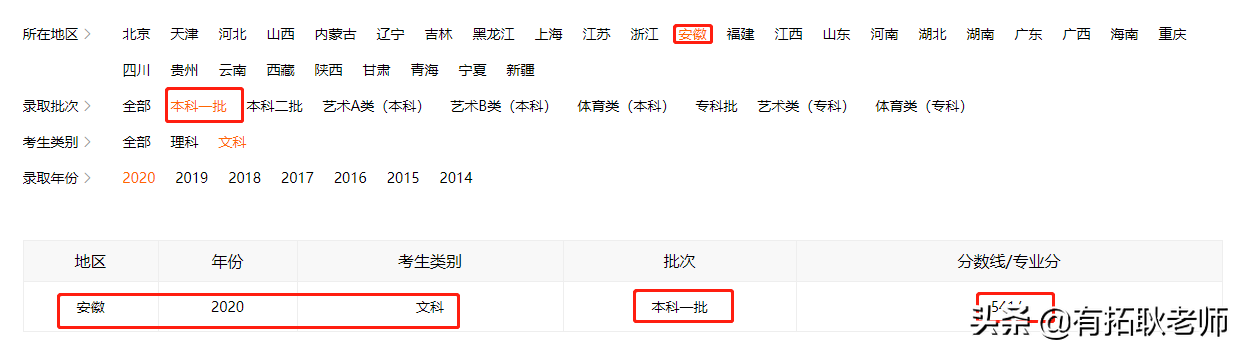 广州艺考：21年上海戏剧学院广播电视编导专业艺考需要多少分？
