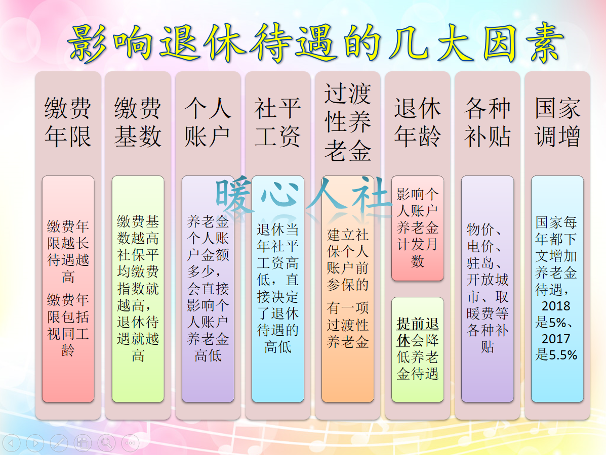养老保险一次交十万(养老保险一次交十万元)
