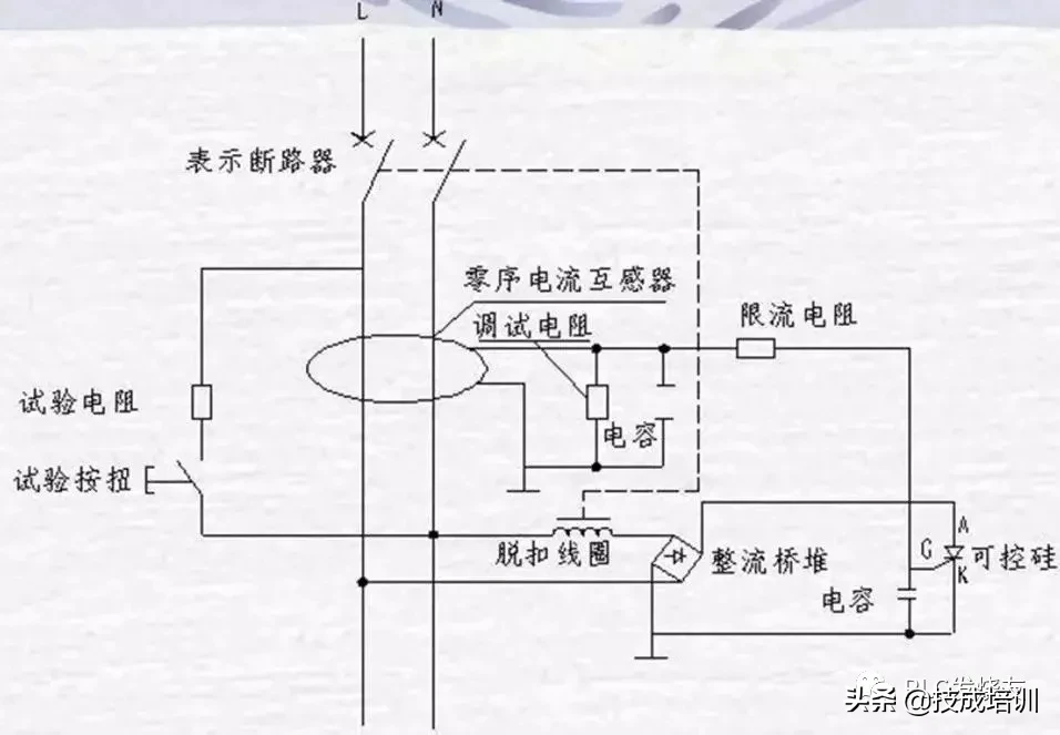 基础电工知识：为什么空气开关可以跳闸？
