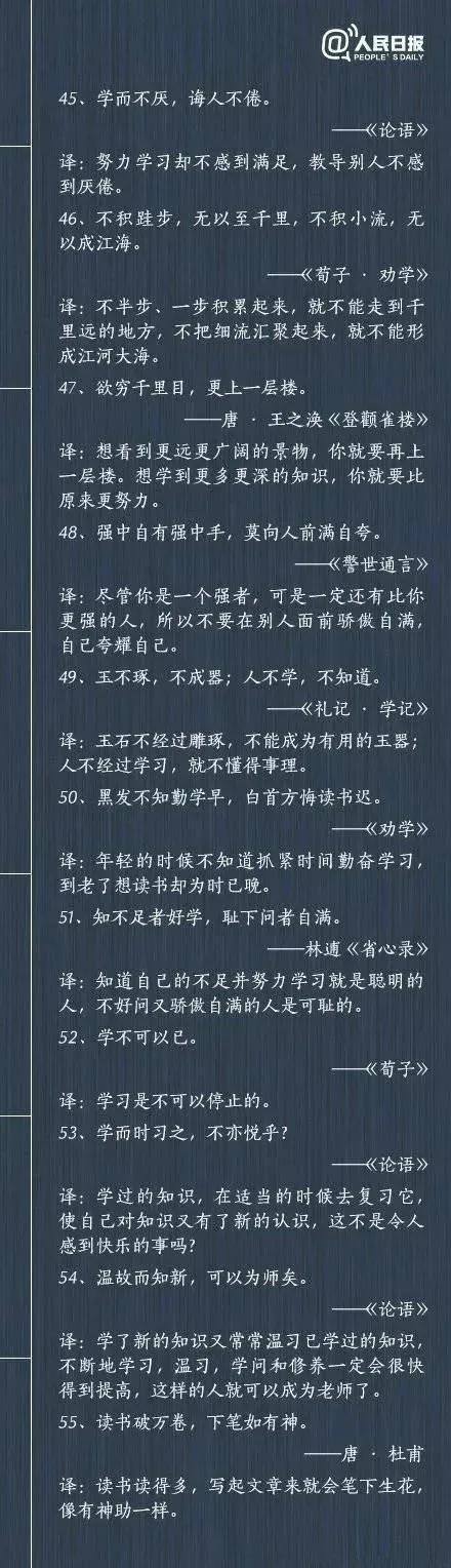 人民日报公布了中国古代励志名言100句及释义