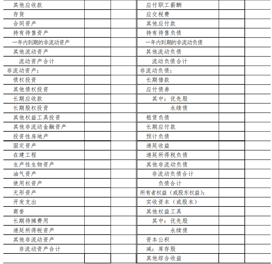 2021新会计报表模板填列说明（收藏版），早知道，早运用，棒