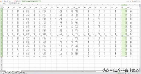 nba球员为什么叫篮球之神(「深度解读」为什么乔丹是篮球之神)