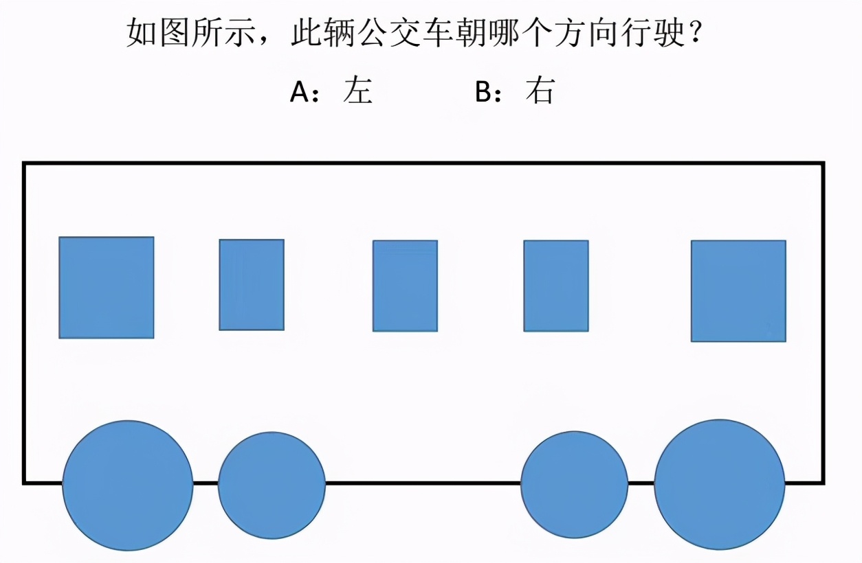 小学生数学题难倒家长，公交车往哪边开？车体完全对称该咋判断？