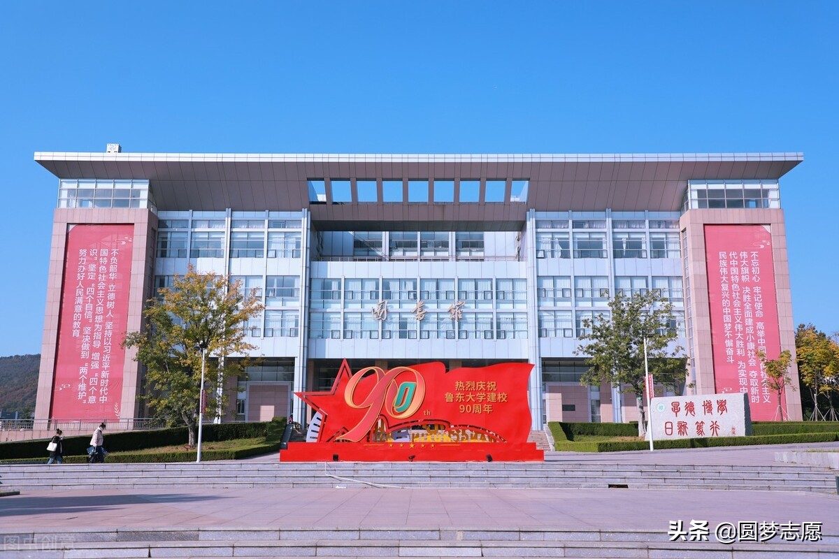 鲁东大学属于什么档次的二本?学校怎么样(图1)